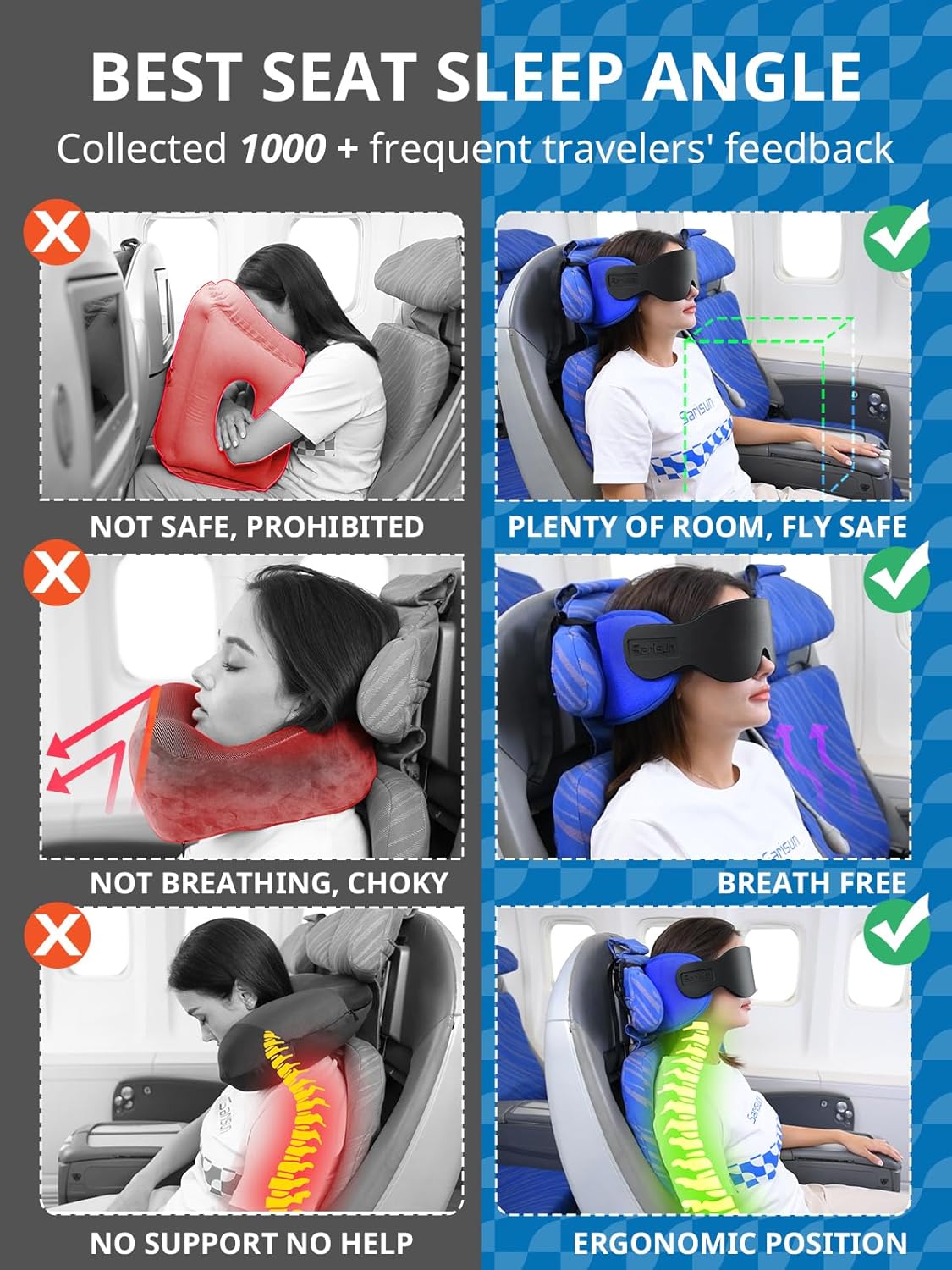 Airplane Travel Pillow with 3D Eye Mask