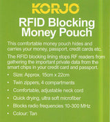 Korjo Money Pouch RFID blocking 