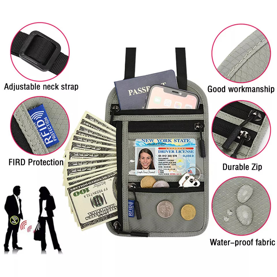 RFID Blocking Security Travel Pouch Wallet