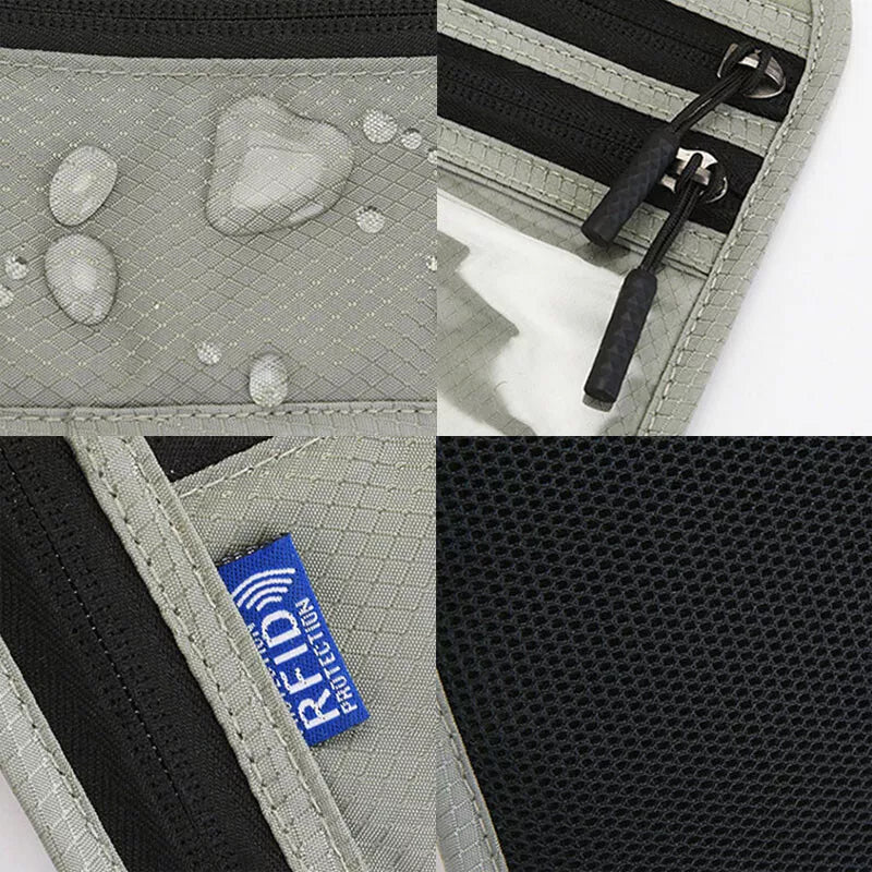 RFID Blocking Security Travel Pouch Wallet