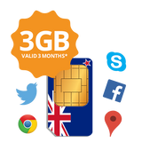 Transatel New Zealand prepaid data SIM card (with 3GB data)