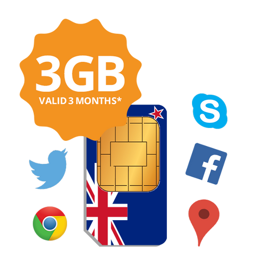 Transatel New Zealand prepaid data SIM card (with 3GB data)