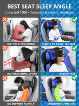 Airplane Travel Pillow with 3D Eye Mask