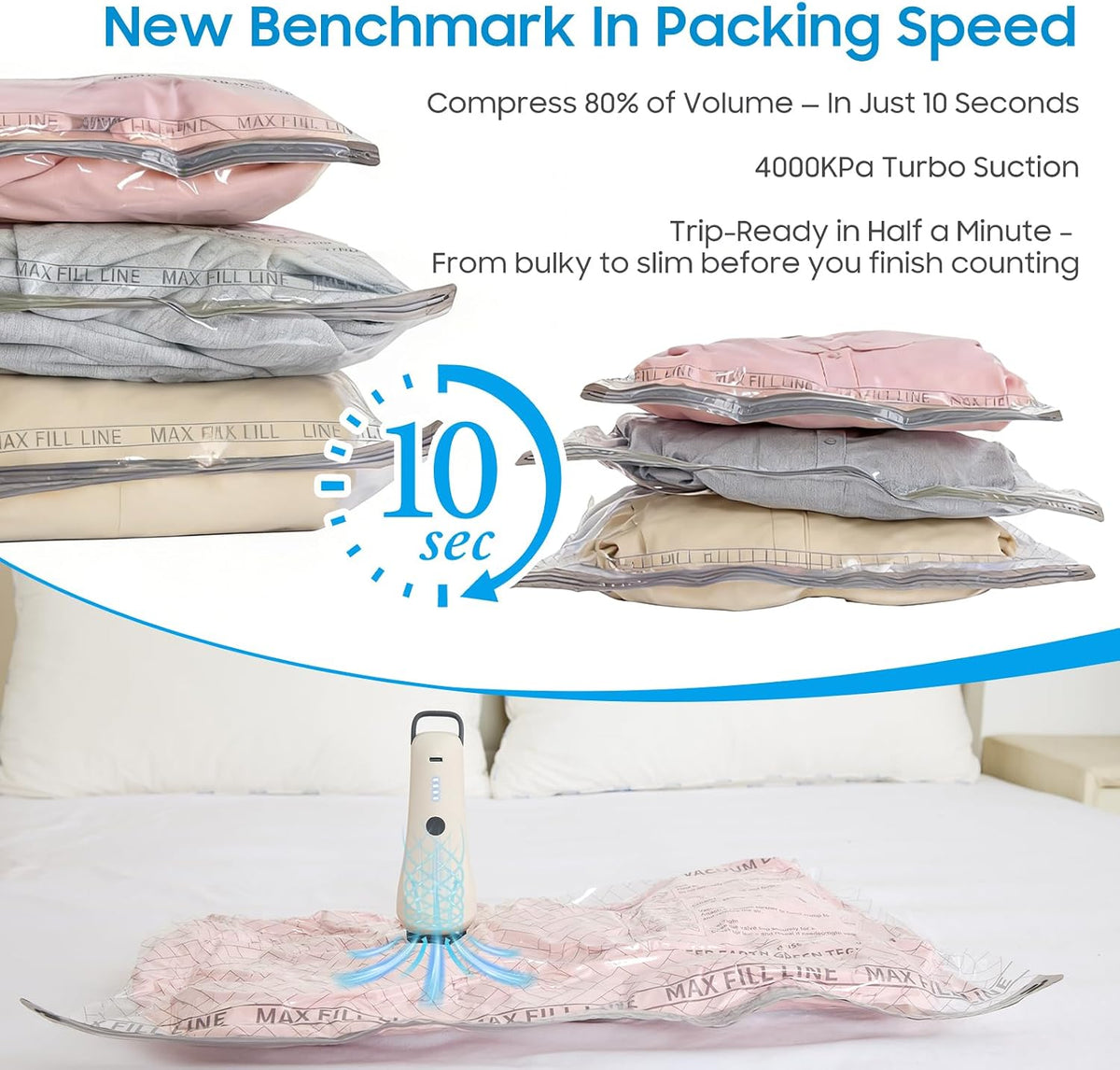 Travel Vacuum Storage Bags with Wireless Pump – 15 Pack