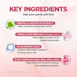 Madagascar Centella Poremizing Travel Kit