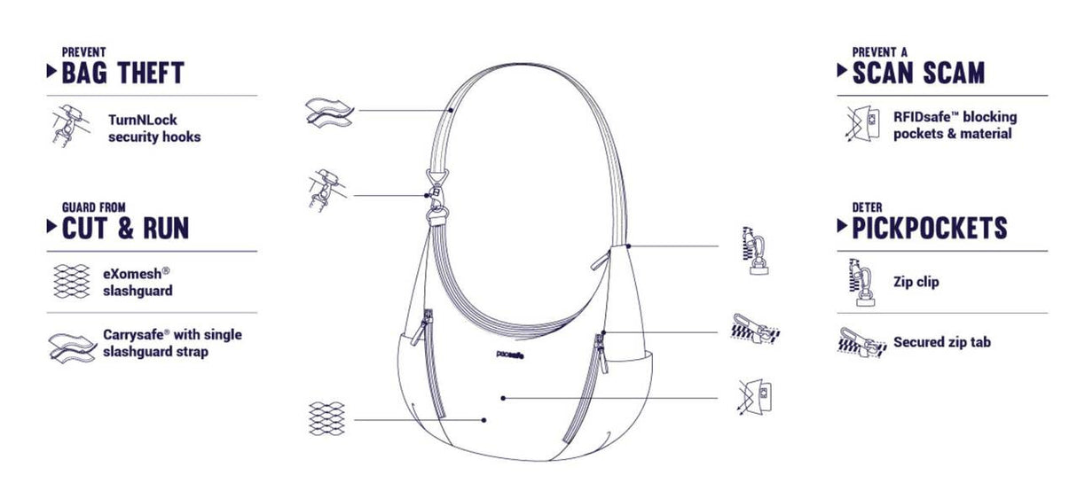 Pacsafe Stylesafe Convertible Crossbody Bag, security features