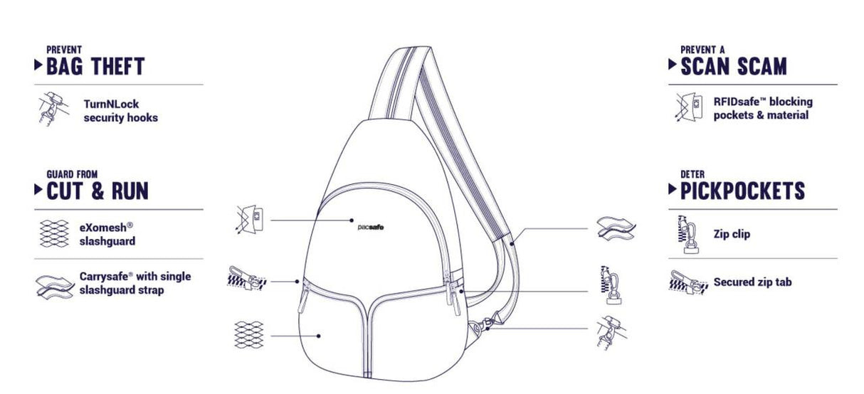 Pacsafe Stylesafe Sling Backpack, anti-theft features