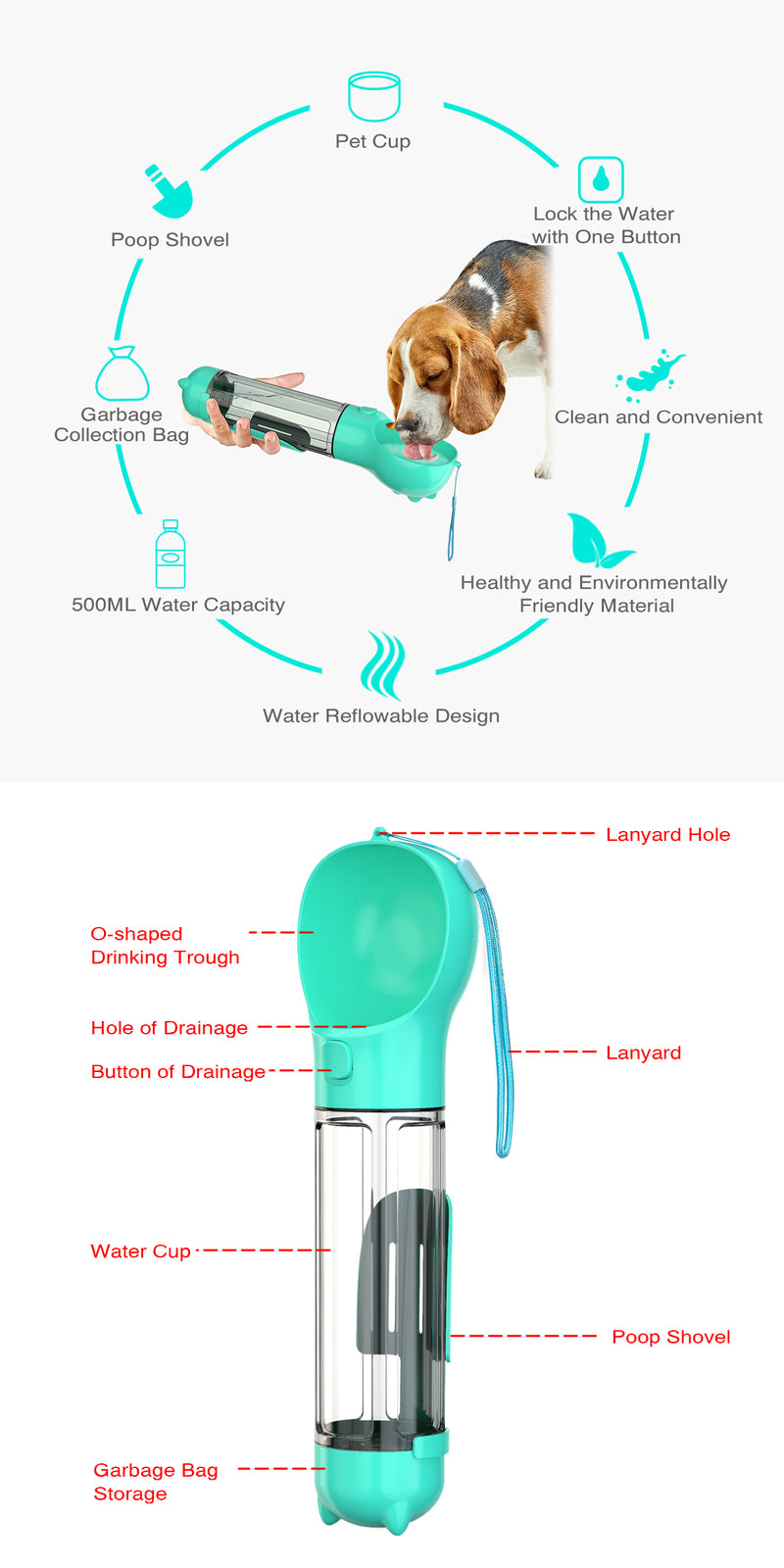 4 in 1 Portable Pet Feeder