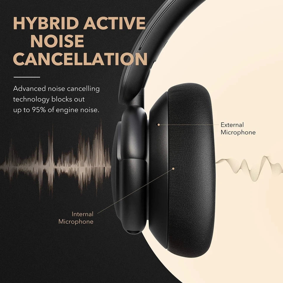 Anker Life Q30 Noise Cancelling Headphone