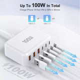 100W Portable Charging Station Hub