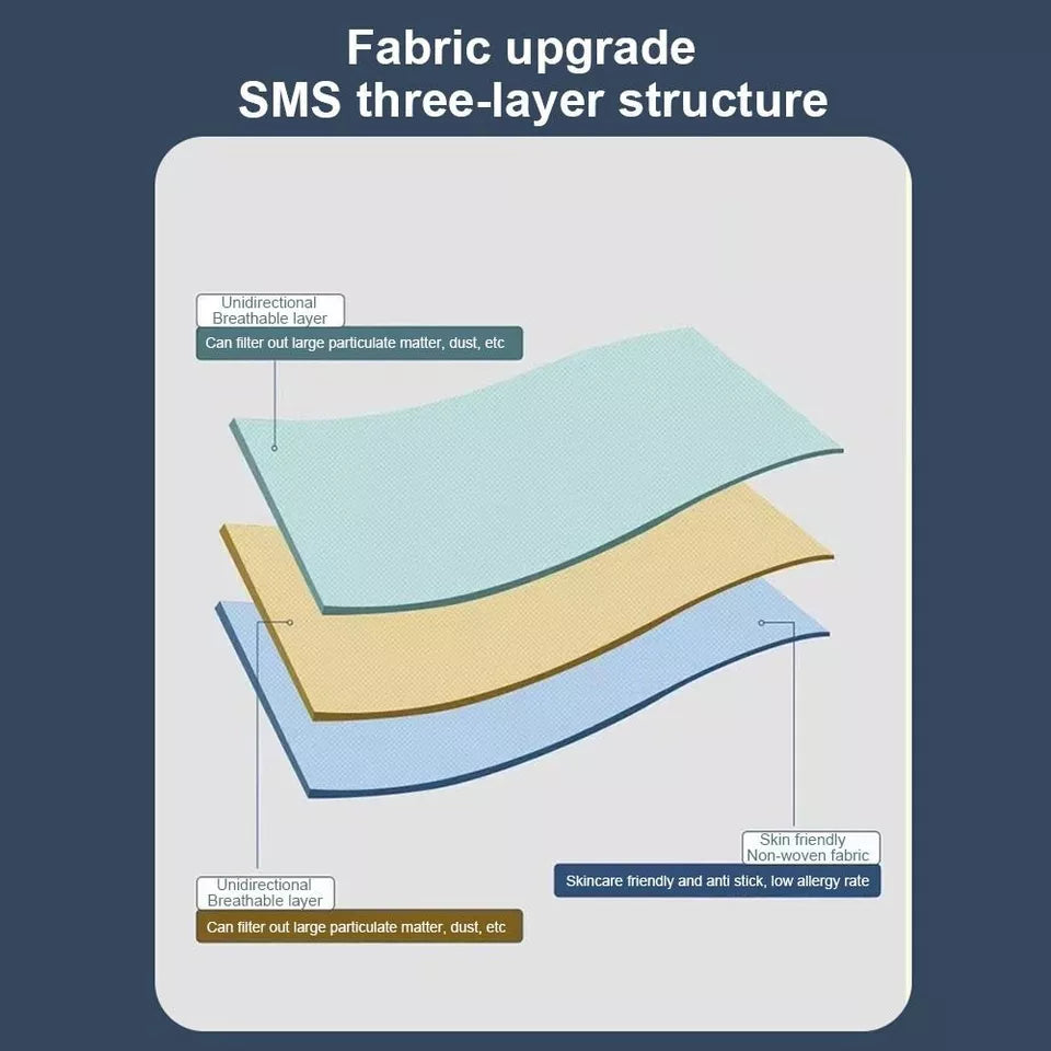 3 / 4-Piece Disposable Bed Sheet Non-Woven Isolation Sheets Travel