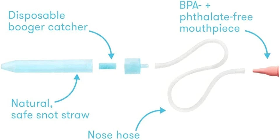 Nasal Booger Removal Tool – Hygienic, Gentle & Travel-Ready for Aussie Families