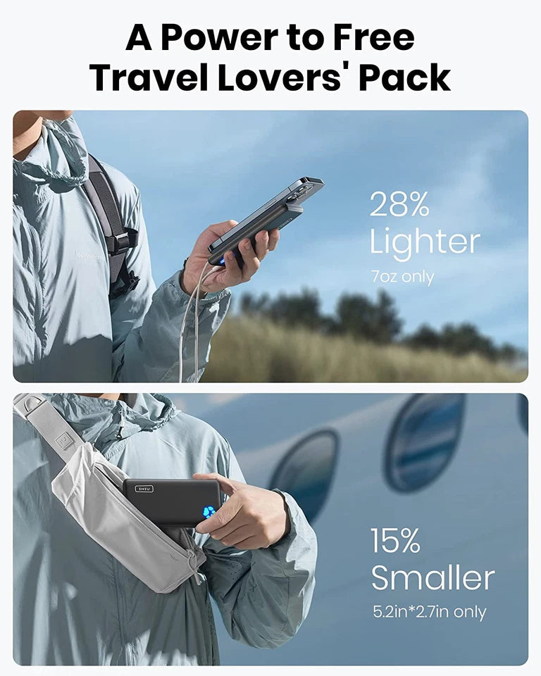 Ultra Slim 10000mAh Power Bank