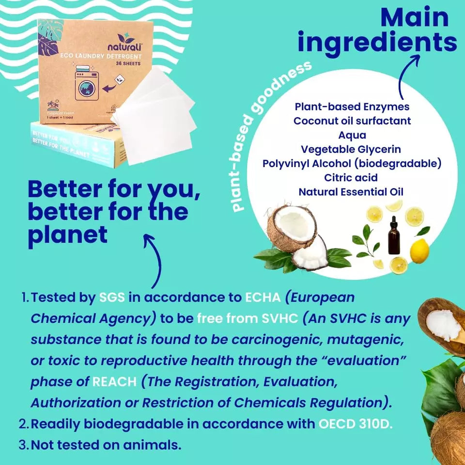 Eco Travel Laundry Detergent Sheets